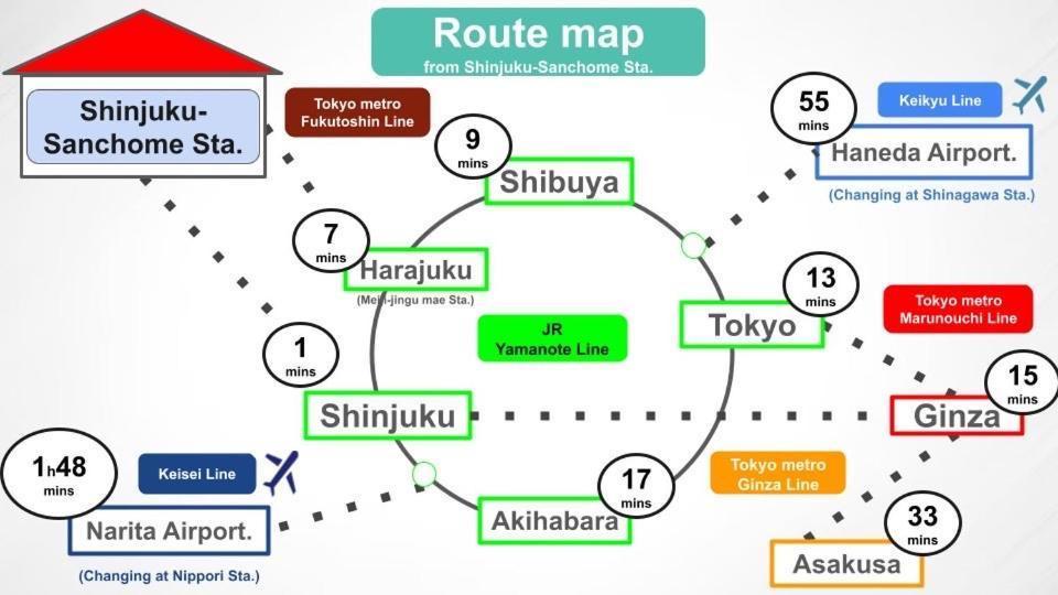 Shinjuku Apartment! 3stops To Shibuya Station 3mins Walk To Station Apartment